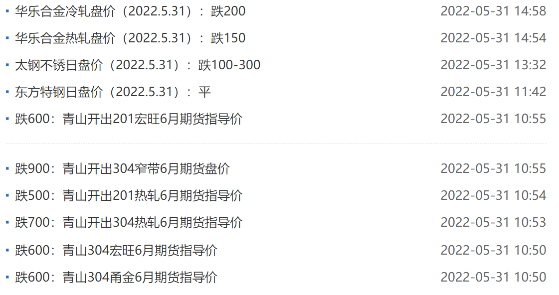 不锈钢降价行情