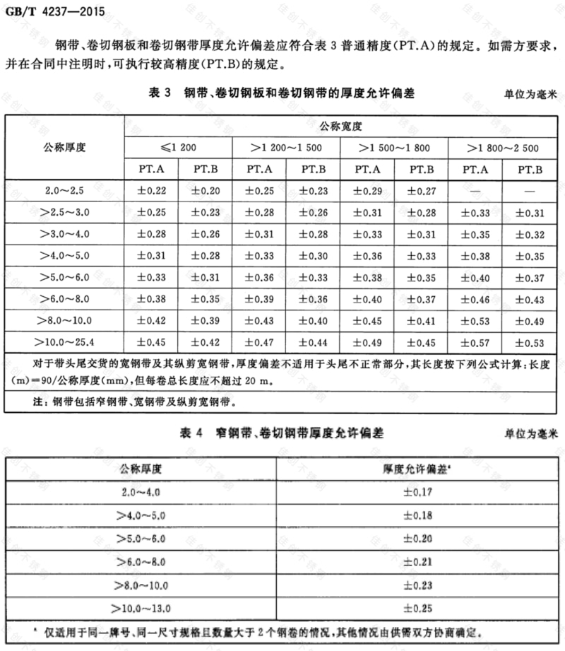 冷轧316Ti不锈钢国标厚度偏差