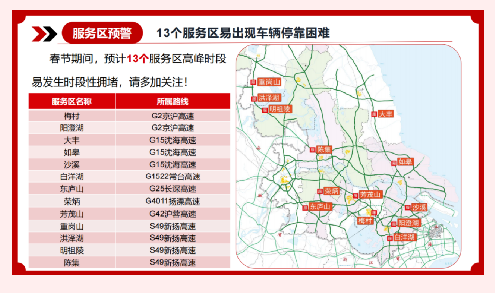 无锡不锈钢市场节后正式开工，江苏高速迎来返程高峰部分收费站临时关闭！