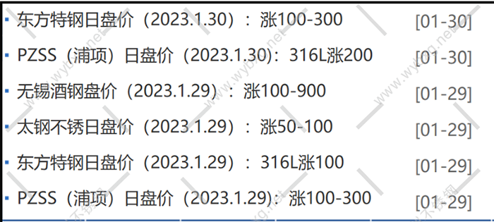 316L不锈钢价格上涨通知