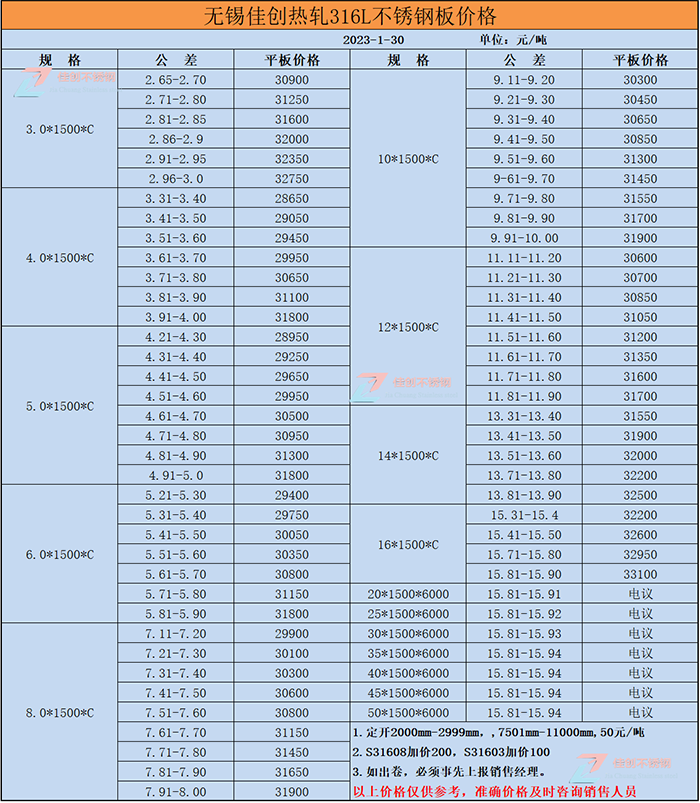 微信图片_20230130153055.png