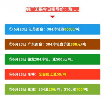 无锡佳创304不锈钢板价格表｜最新价格